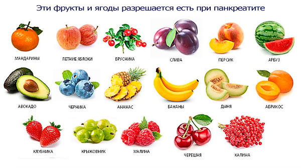 Фрукты и ягоды при панкреатите